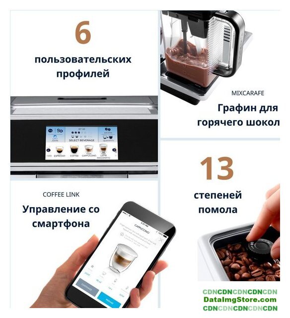 Кофемашина DeLonghi PrimaDonna Elite ECAM 650.75.MS - Изображение №9 — Интернет-магазин beznal24.by