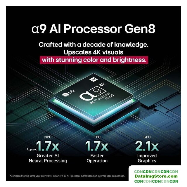 OLED телевизор LG OLED evo AI C5 OLED55C54LA - Изображение №5 — Интернет-магазин beznal24.by