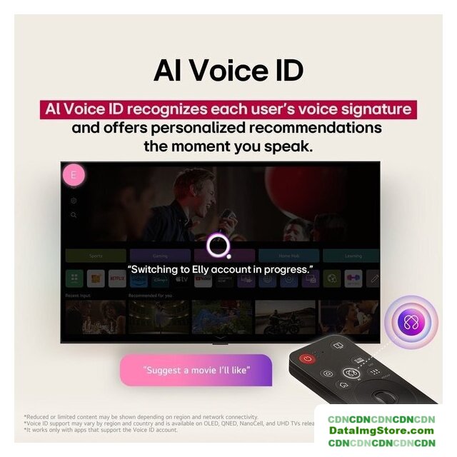OLED телевизор LG OLED evo AI C5 OLED55C51LA - Изображение №10 — Интернет-магазин beznal24.by