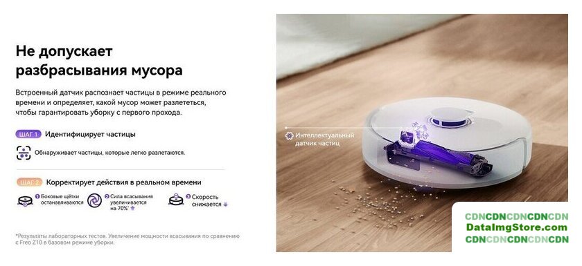 Робот-пылесос Narwal Freo Z10 YJCC019 (белый) - Изображение №14 — Интернет-магазин beznal24.by