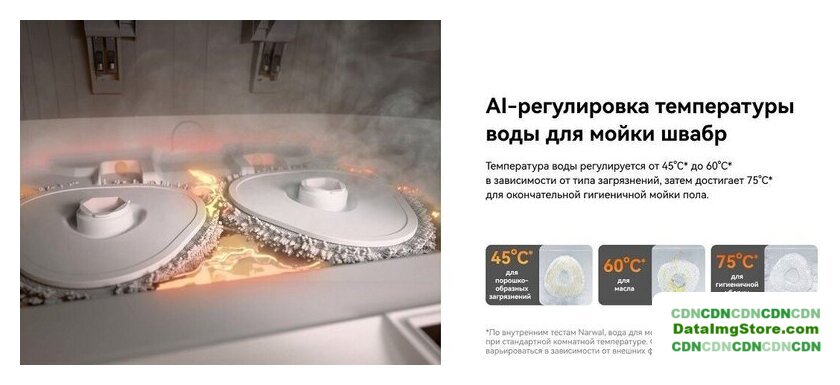 Робот-пылесос Narwal Freo Z10 YJCC019 (белый) - Изображение №18 — Интернет-магазин beznal24.by