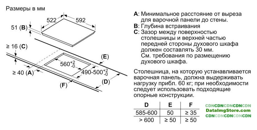 Варочная панель Bosch PUE611BB5E - Изображение №5 — Интернет-магазин beznal24.by